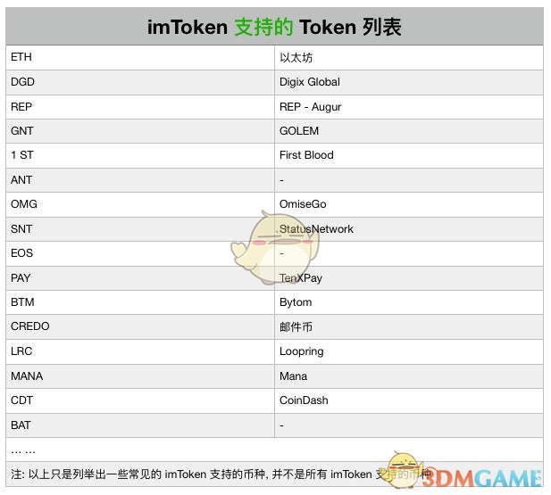 知名基金经理隐形重仓股曝光 科技板块成布局主战场
